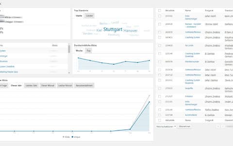 marketerbase-link-cloaking-wordpress-plugin-statistiken LinkGenie Statistiken